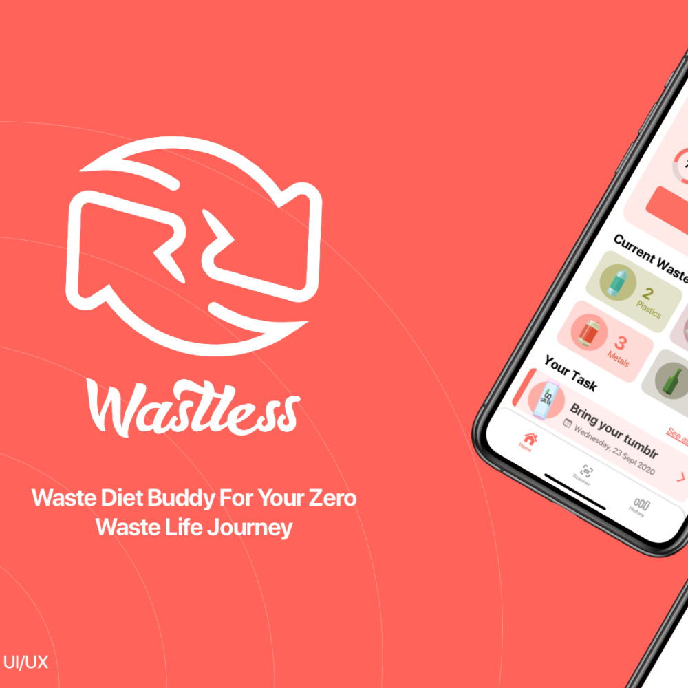 Wasteless App